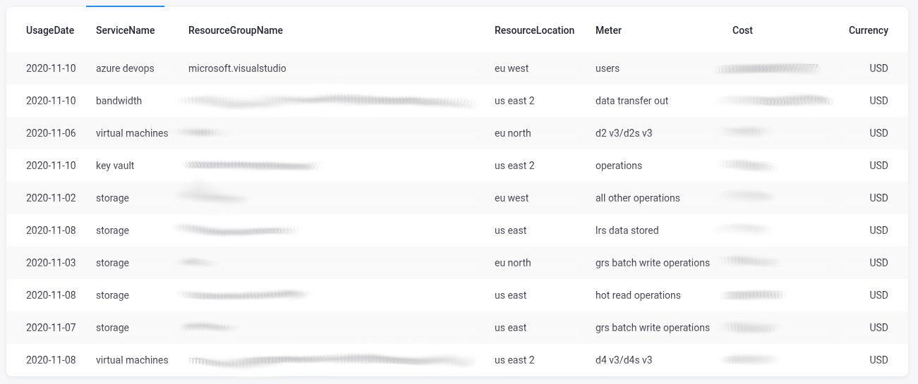 Screenshot - Configuration Row